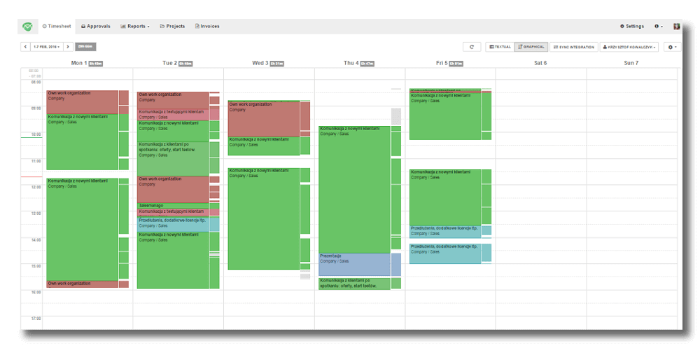 time tracker by timecamp time tracker by timecamp